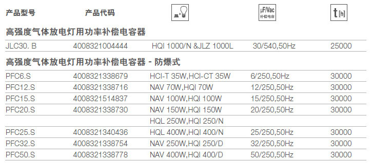 1492670989446638.jpg 参数.jpg