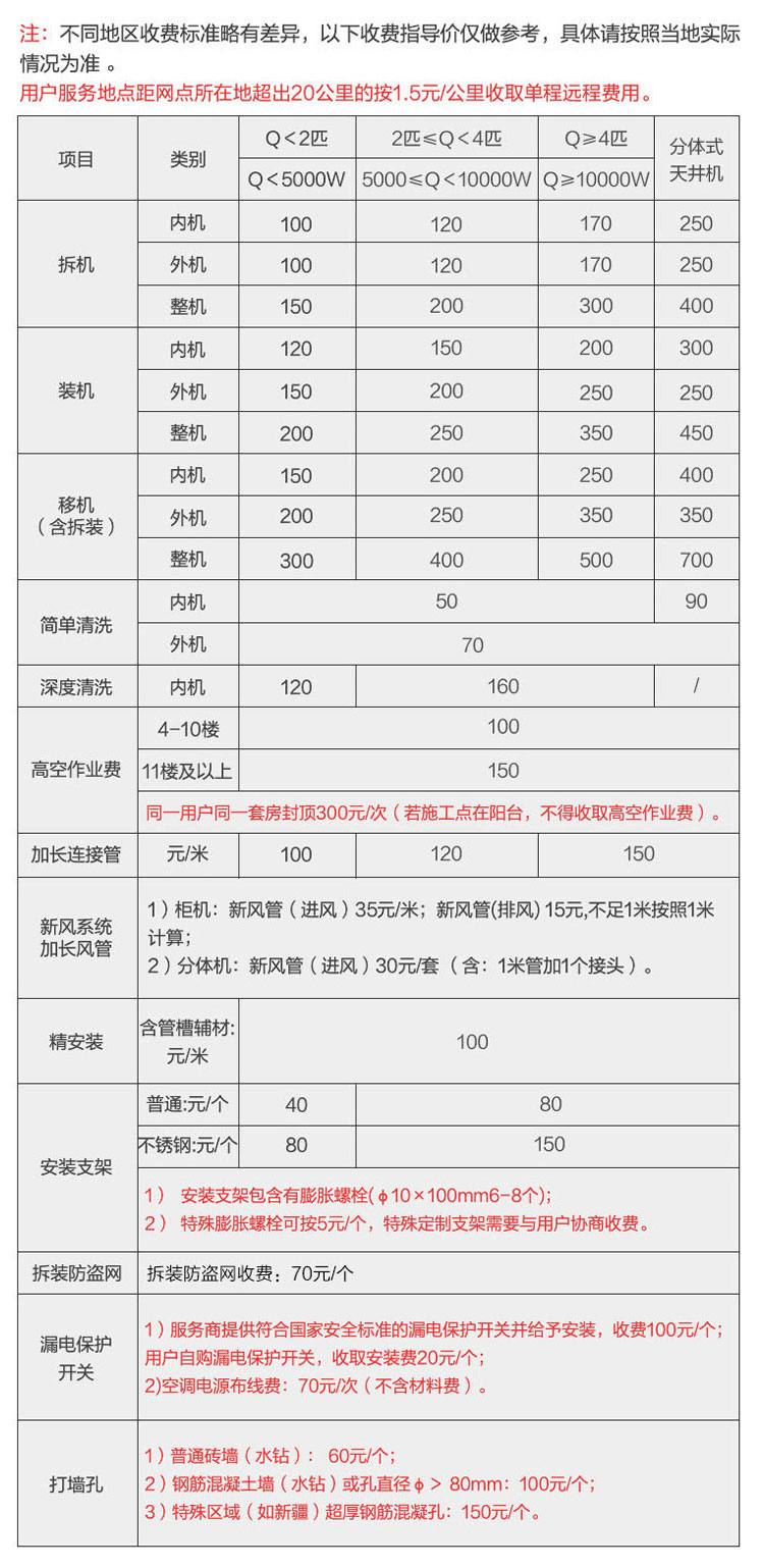 2020-041格力收费标准(1)_wps图片_01.jpg
