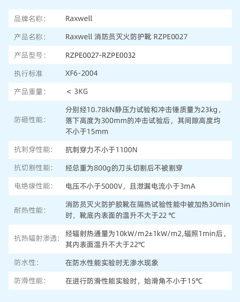 消防员灭火防护靴-详情页_03.jpg