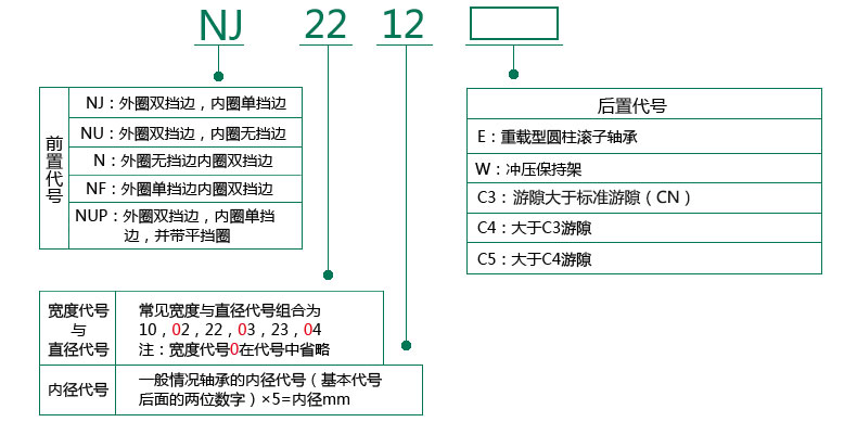 1588055371684791.jpg 选型.jpg