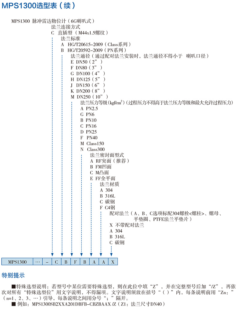 1573546640768085.jpg 选型指南1.jpg