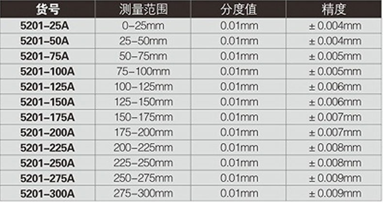 表.jpg