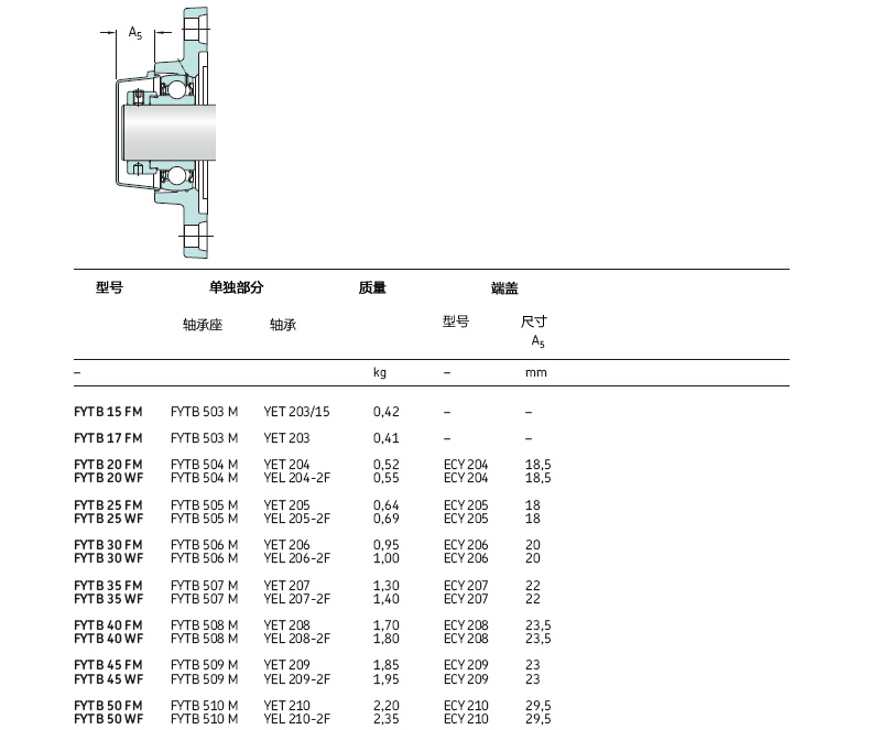 FYTB-FM尺寸4.jpg
