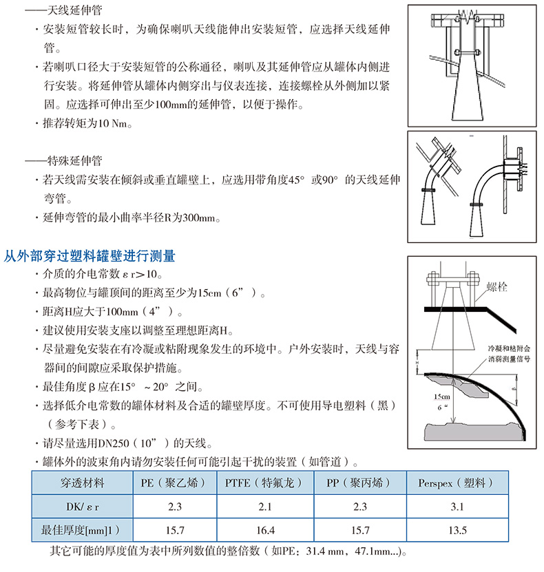 1573549464925651.jpg 注意事项4.jpg
