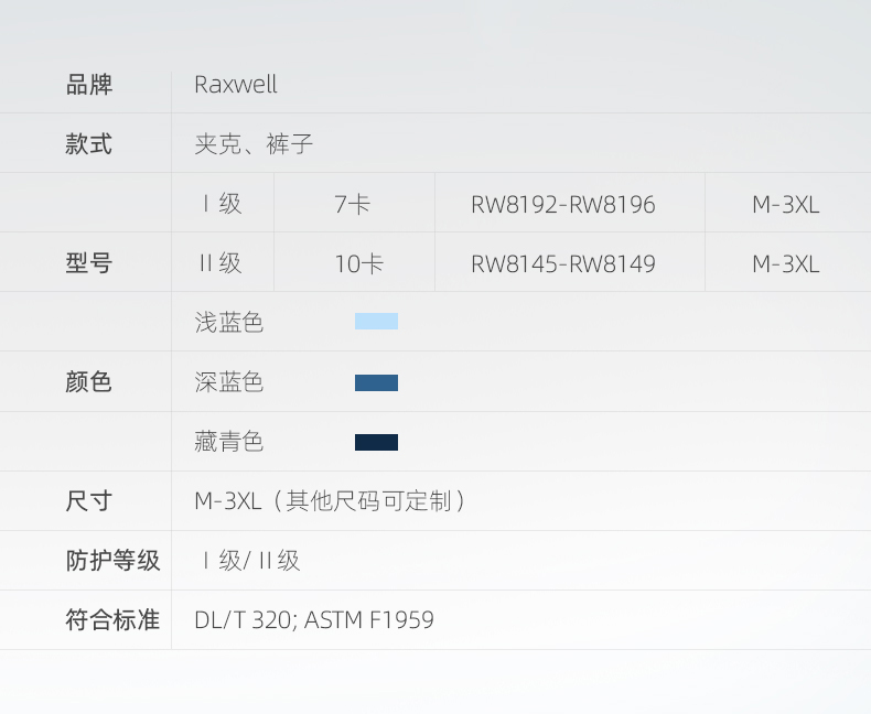 RW8145-RW8149防电弧夹克裤子_03.jpg