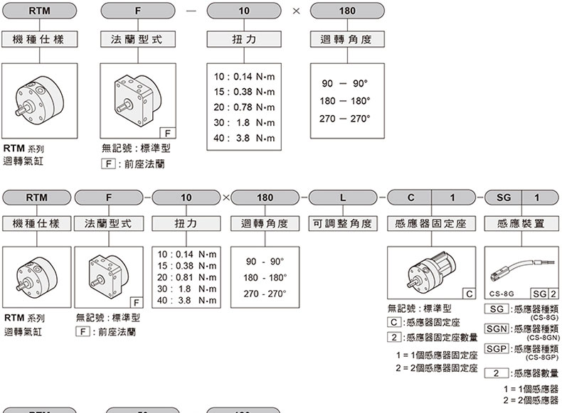 选型.jpg