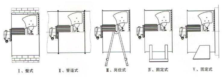 选型指南2.jpg
