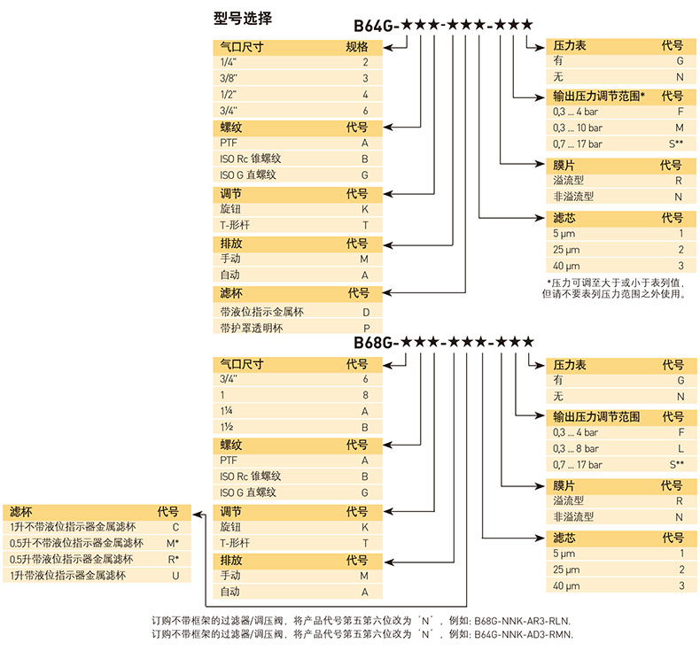 选型20.jpg
