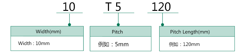 选型指南1.jpg