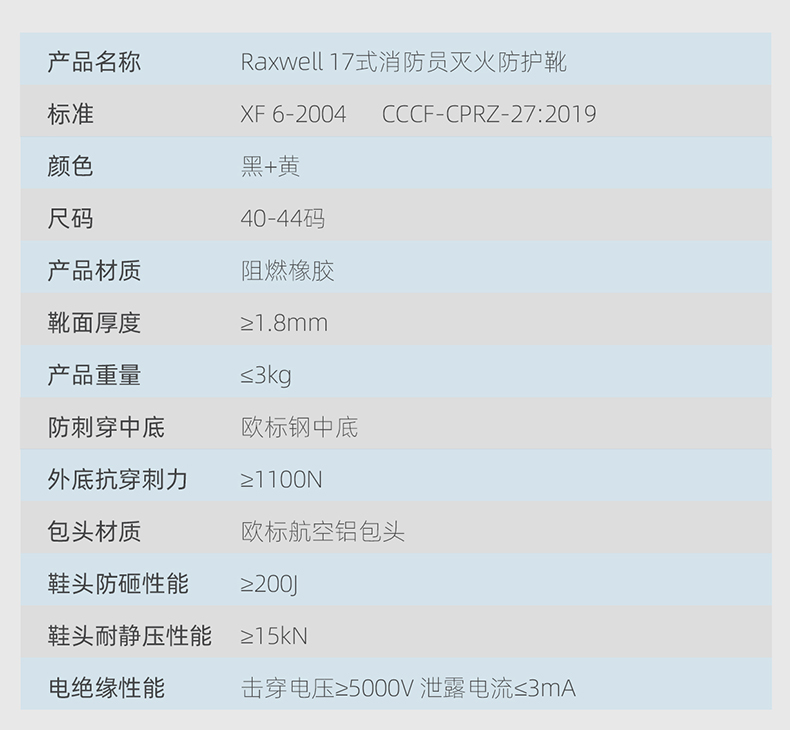 RZPE0040-RDPT0044·17式消防员灭火防护靴_03.jpg