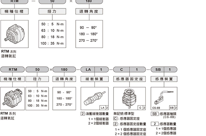 选型.jpg