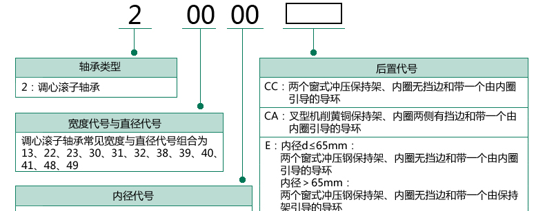 选型指南1.jpg