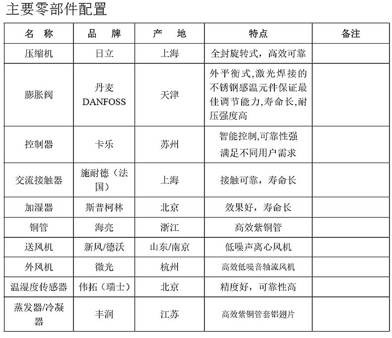 1512358725396998.jpg QQ截图20171204112913.jpg