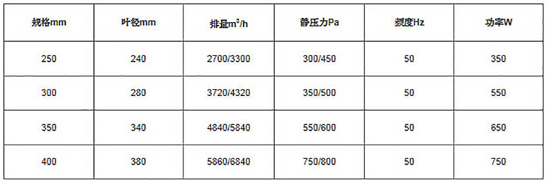 参数.jpg