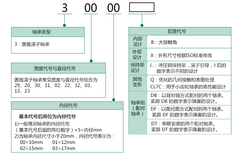 选型指南.jpg