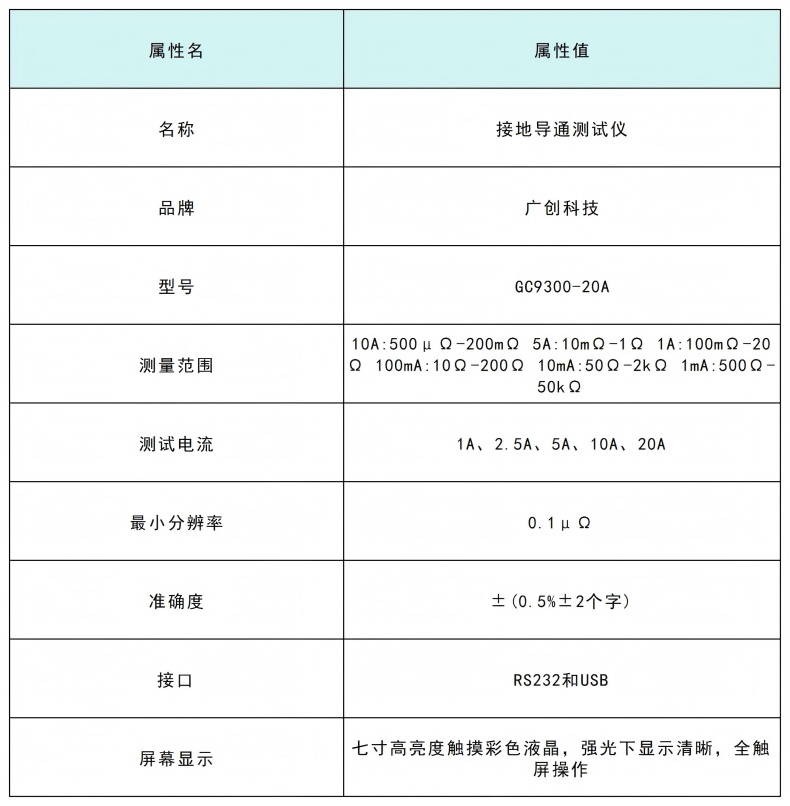 接地导通测试仪.jpg