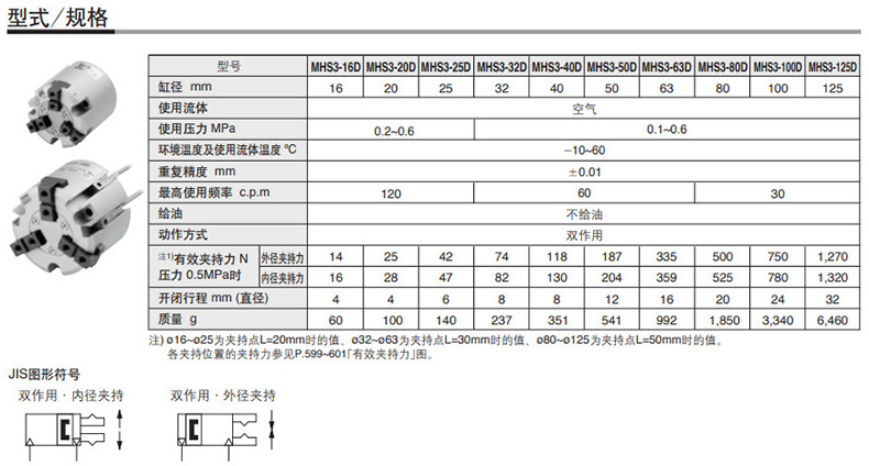 1634198353811893.jpg 参数.jpg