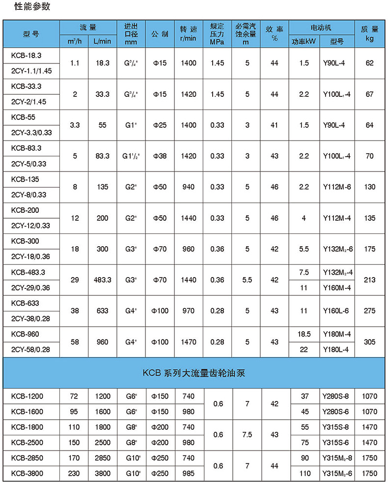 参数.jpg