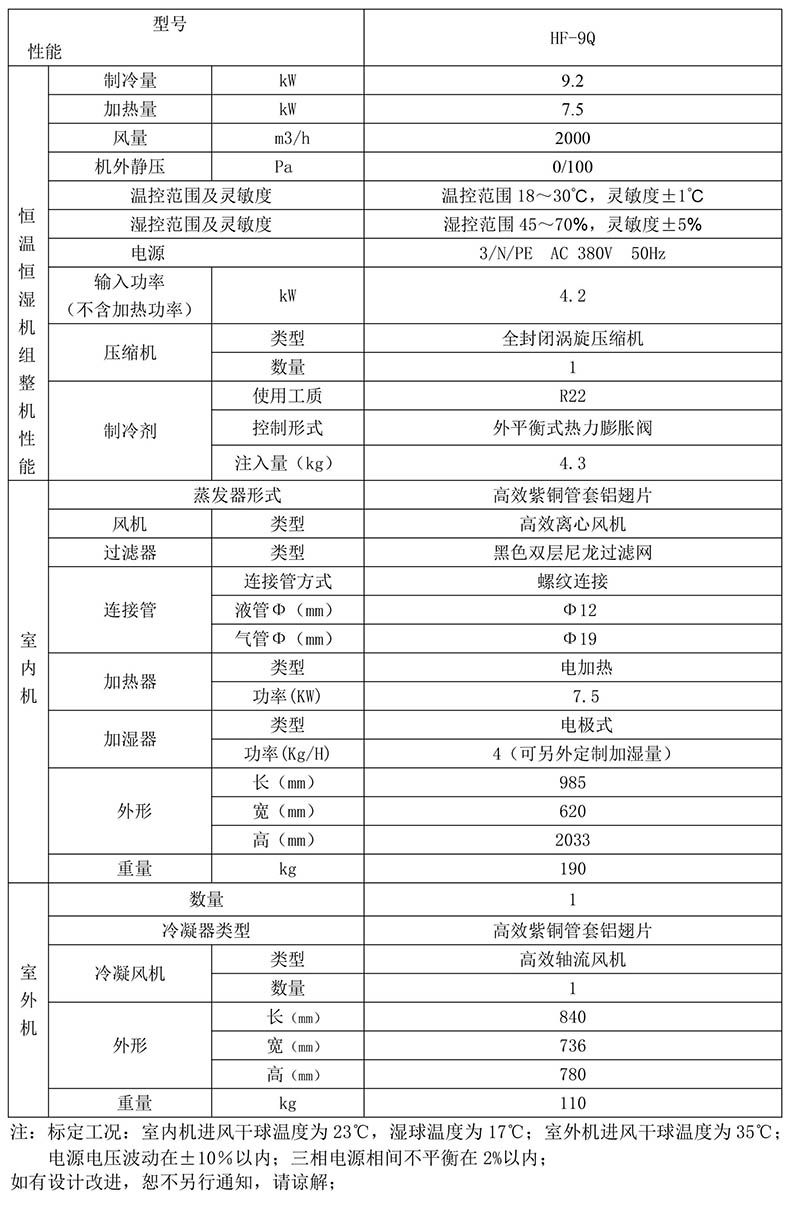 1523596989178410.jpg HF-9Q恒温恒湿机技术参数表-1.jpg
