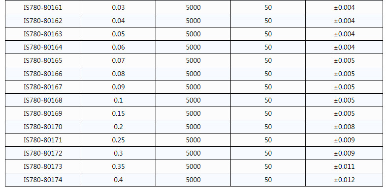 1587632240647608.jpg 技术参数2.jpg