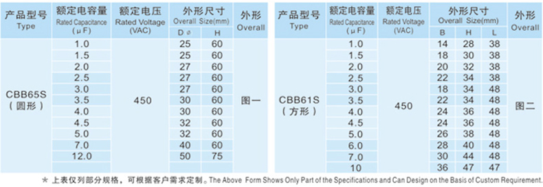 选型.jpg