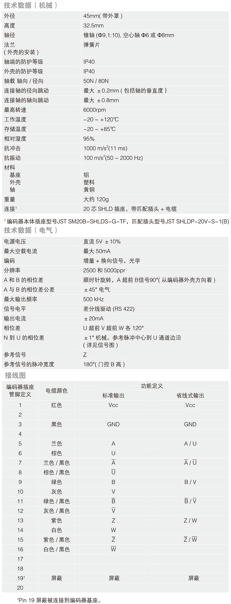 参数15-1.jpg