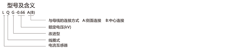 选型.jpg