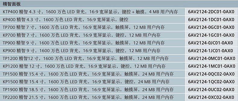 选型.jpg