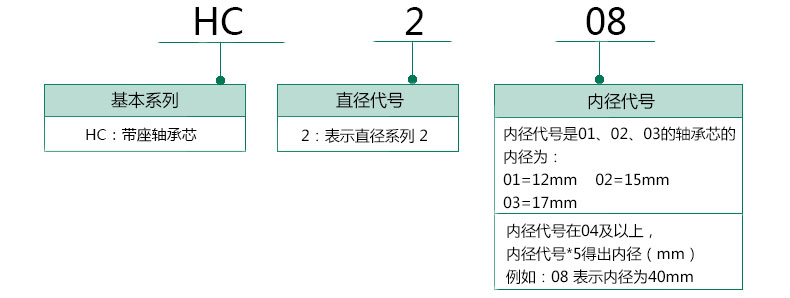 选型指南17.jpg