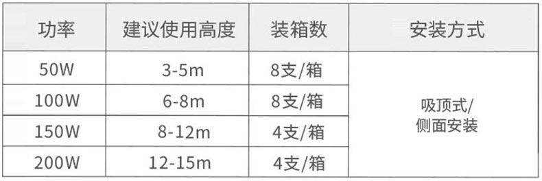 参数.jpg