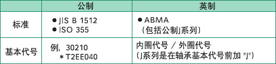 特点单列 1.jpg