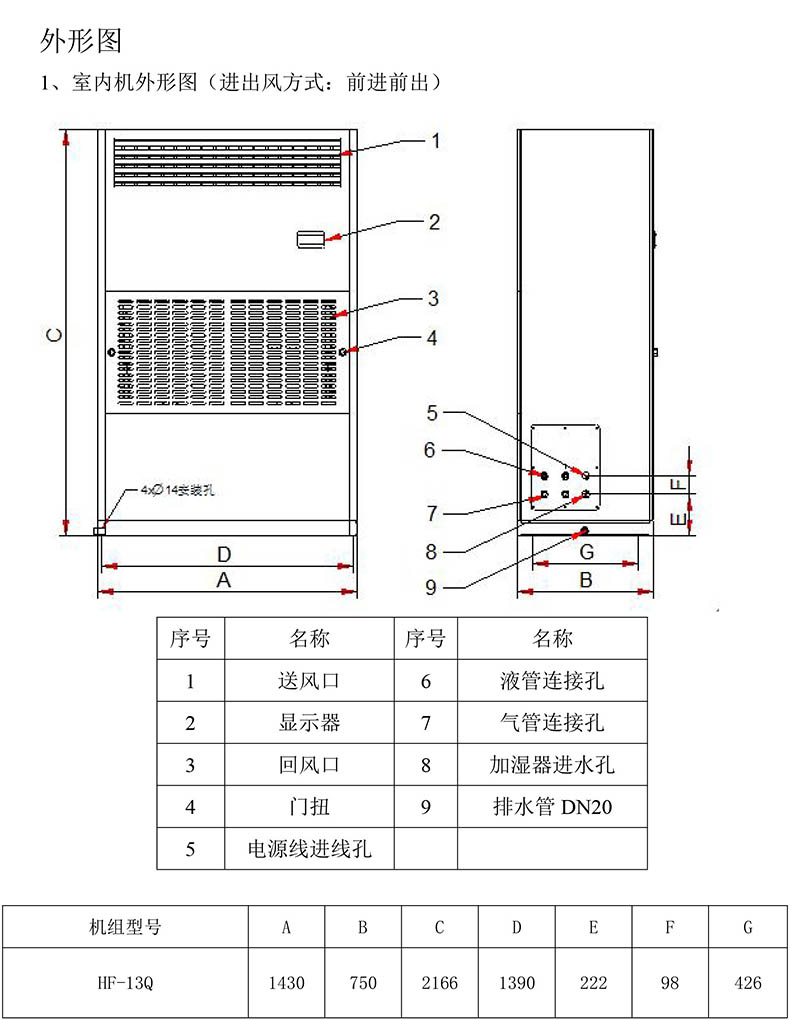HF-13Q恒温恒湿机技术参数表（定制款）-2.jpg