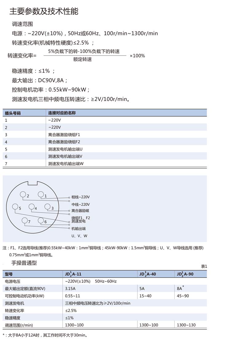 JD2A-参数.jpg
