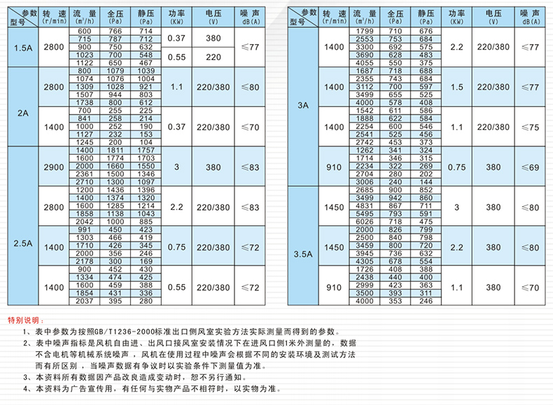 参数.jpg