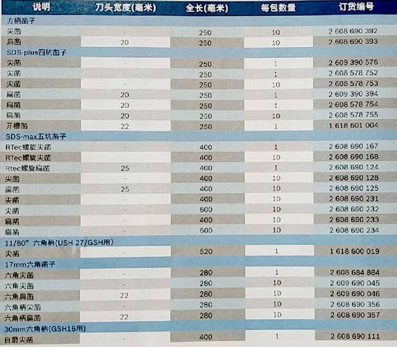 参数.jpg