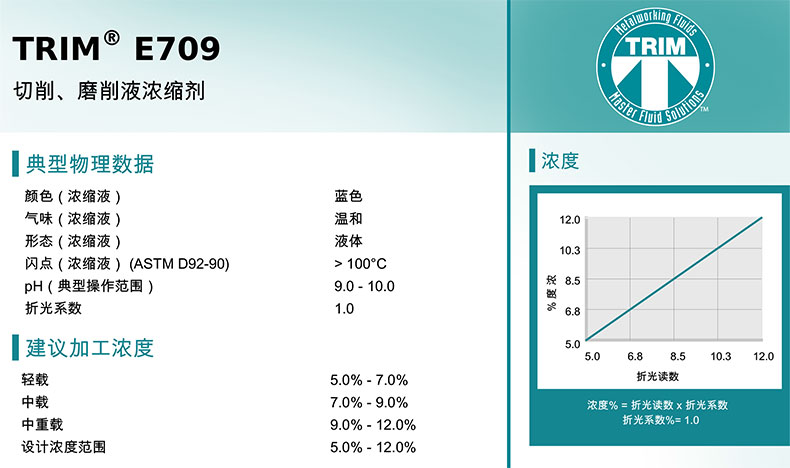 参数.jpg