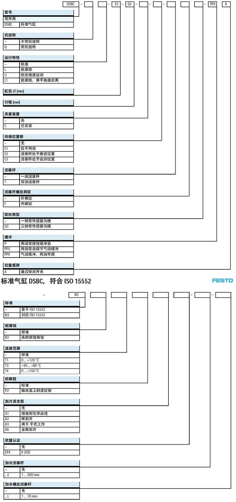 1632969408312915.jpg 选型.jpg