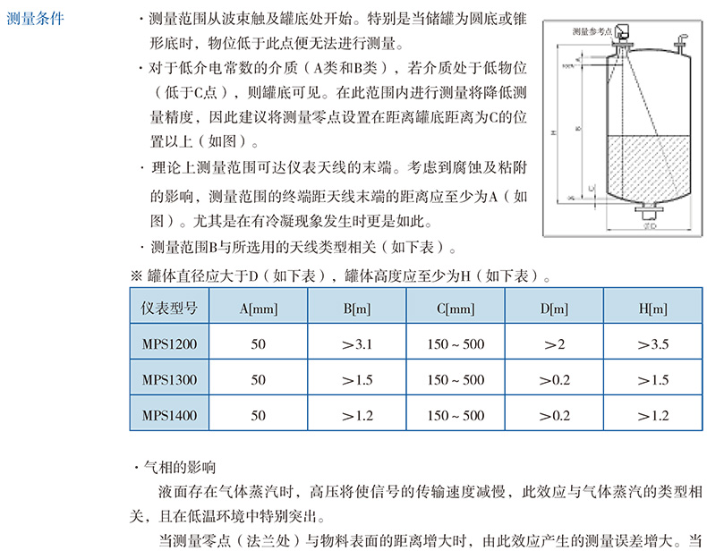 1573546699972986.jpg 注意事项.jpg