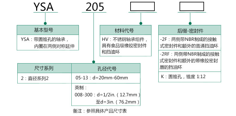 1564047914914147.jpg 选型指南16.jpg