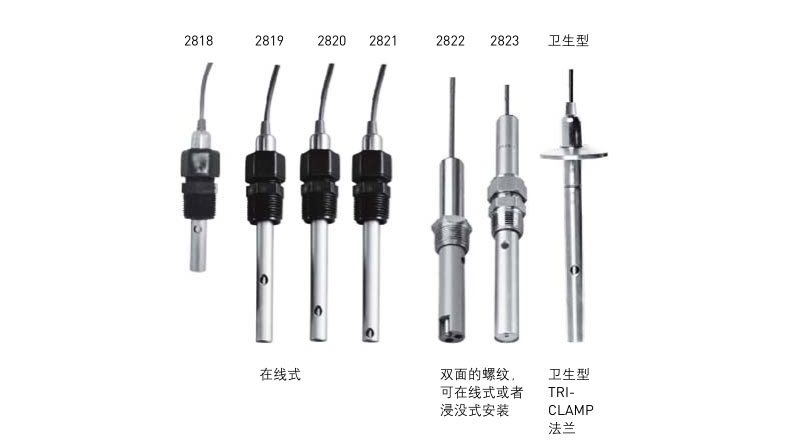 L选型（型号指南.jpg