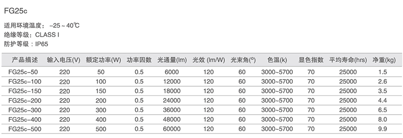 1645149910327791.jpg 参数.jpg