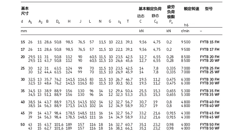 FYTB-FM尺寸2.jpg