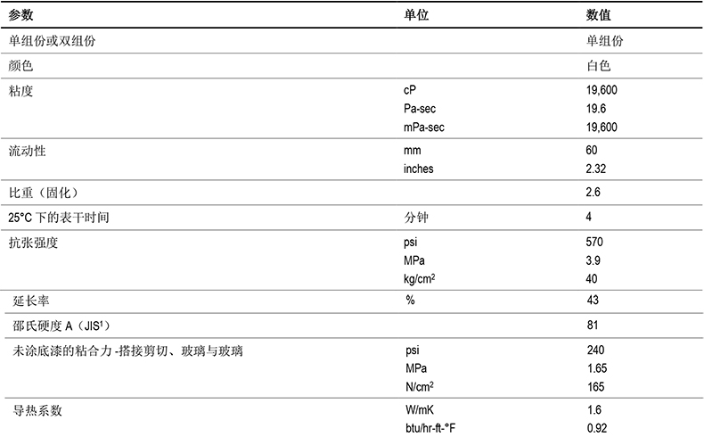 BAV015技术参数.jpg