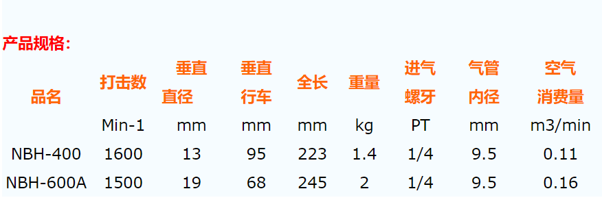 1647599712930401.png