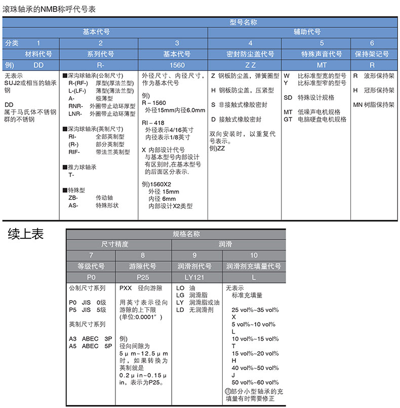 1558593787928582.jpg 选型指南-.jpg