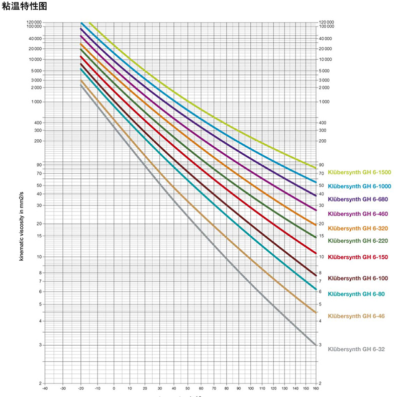 1555990244412851.jpg AXE471性能曲线.jpg