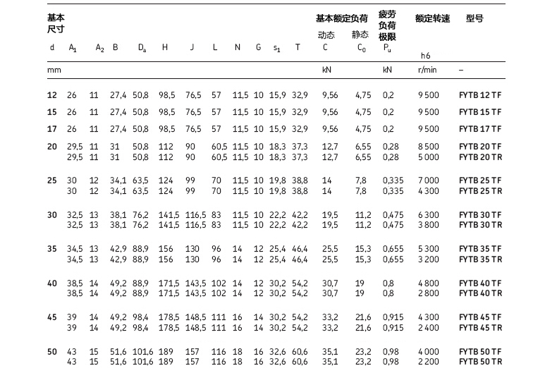 FYTB-TF尺寸2.jpg