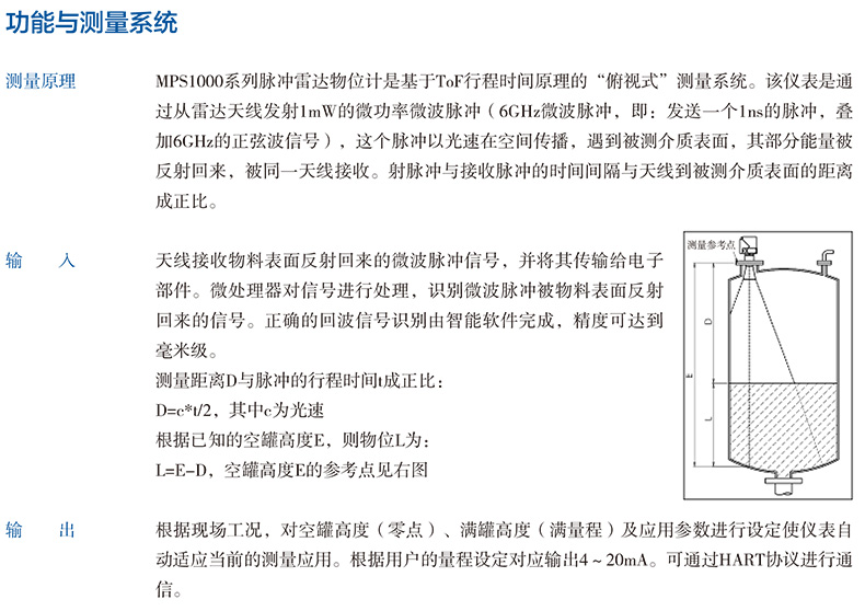 1573546597379054.jpg 产品特点.jpg