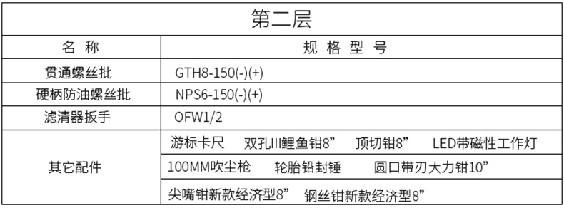 2参数.jpg