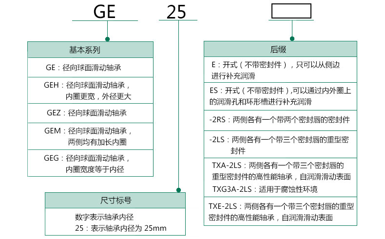 选型指南.jpg
